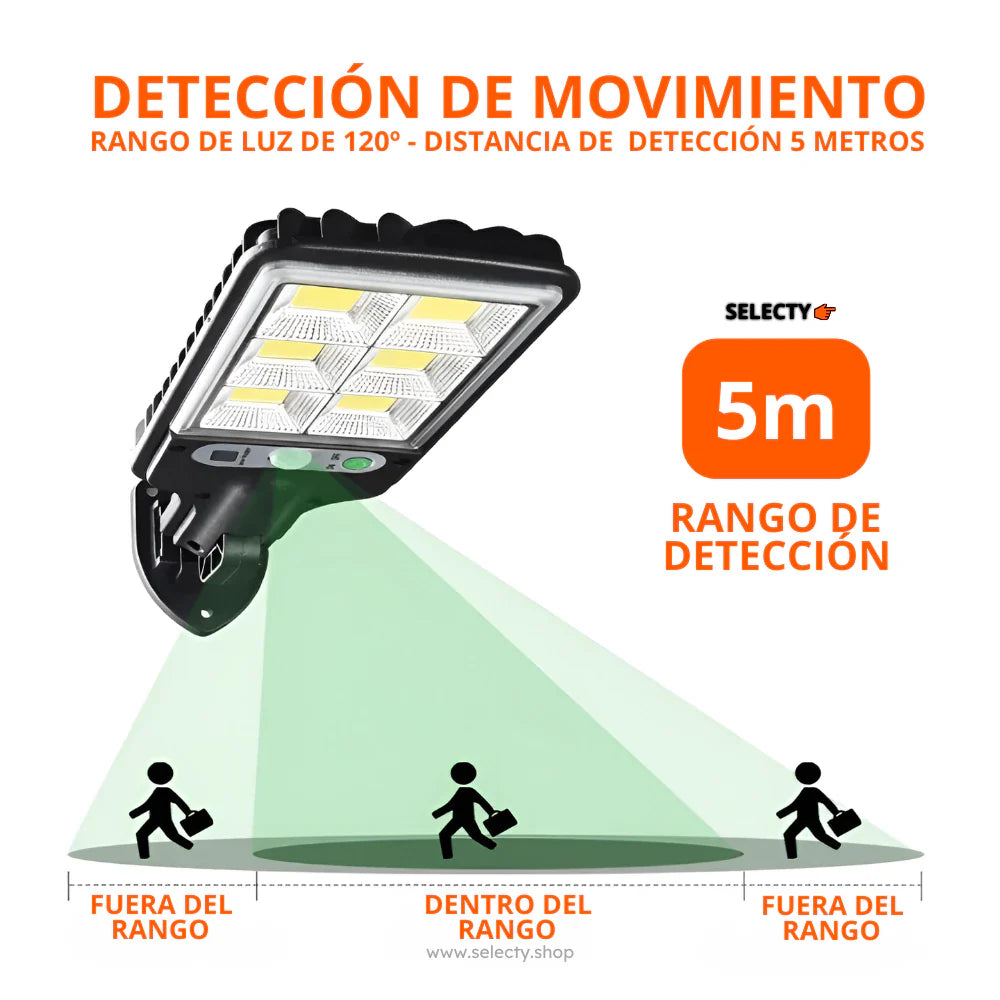 Sunlight™ Lampara Solar Led